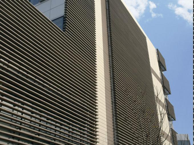 Terre cuite vitrée établissant la longueur maximum du revêtement extérieur 1800mm pour le mur de façades